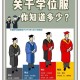 学士和学位是什么