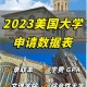 美国大学官网怎么