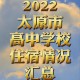 2183是什么学院