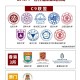 澳门有什么大学 排名