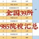 为什么湖南3个985