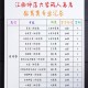 师范专业什么系