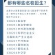 大学政治都学什么