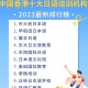 日语专业什么大学好