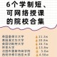 网上上课需要什么6