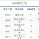 什么大学有电气工程