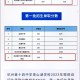 587分今年能上什么大学