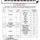 工程资料省表示什么