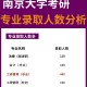 南京大学有什么系什么专业