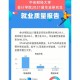 年度就业质量报告是什么