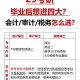 审计属于什么研究方向