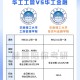 金融管理专业什么大学