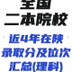 二本算什么学校