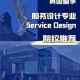 大学什么专业是design