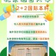 北京语言大学考什么