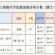 进海关考什么大学