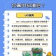 医学ug是什么单位