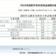 天津472分能上什么大学