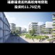 福建什么经大学