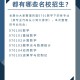 数学考研什么学校