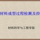 材料成型是什么学院