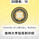 美国东部有哪些大学