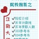 江南大学属于什么学制