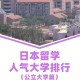 福冈县立大学怎么样