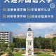 国外合作大学怎么样