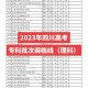 成都大学里有什么专科