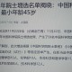 大学院士有什么权利