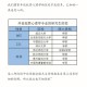 哪些大学有犯罪心理学专业