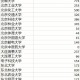 211数字代表什么啊