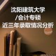 沈阳都有什么公立大学