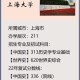 上海大学历史学怎么样