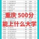 重庆584分能上什么大学