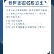 天文专业有什么大学