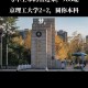 北京理工大学 怎么样