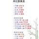 数学中心是什么单位