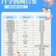 广外什么时间开学