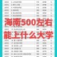 海南380分能上什么大学