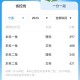 宁夏六百分能上什么大学