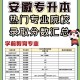 安徽哪些大学有再教育