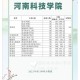 河南科技学院属于什么院校