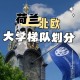 2017荷兰有哪些大学