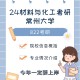 常州大学的专业有什么