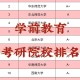 学前教育大学怎么样