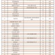 临沂职业学院属于什么级别