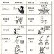 化工科研实验技能有哪些