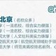 省重点学科什么意思